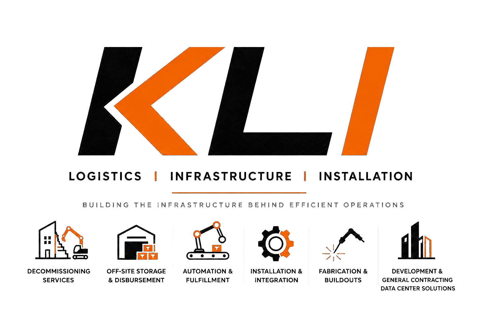 KLI — Logistics, Infrastructure, Installation
